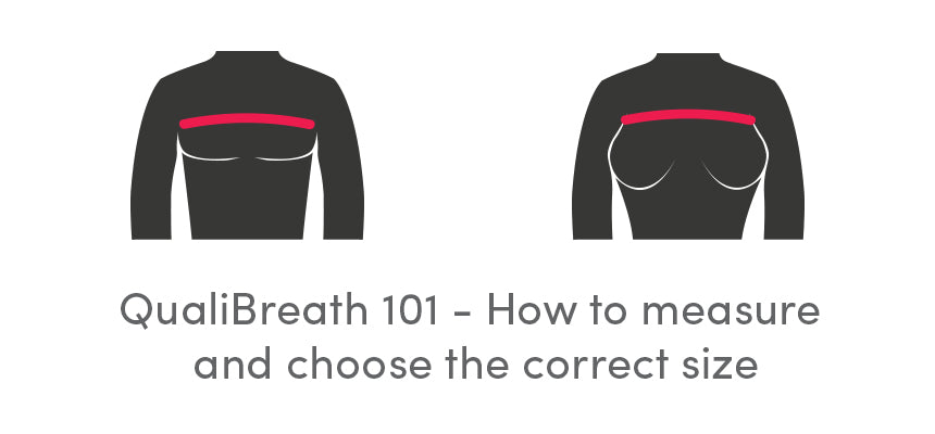 QualiBreath 101 - How to measure and choose the correct size