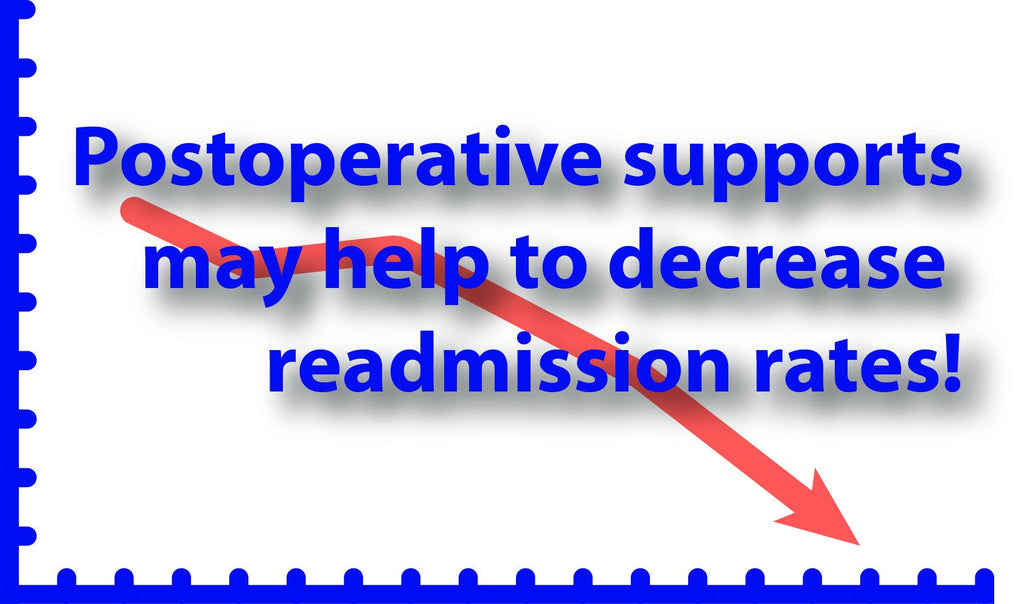 Can postoperative external supports reduce readmission rates for cardiac patients?