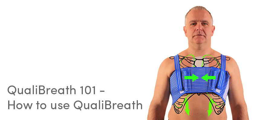QualiBreath 101: Cómo utilizar QualiBreath