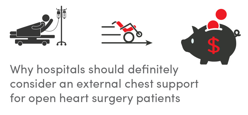 Why hospitals should definitely consider an external chest support for open heart surgery patients